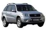 Rav 4 (A20)